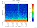 T2005117_09_10KHZ_WBB thumbnail Spectrogram