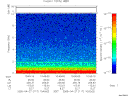 T2005117_10_10KHZ_WBB thumbnail Spectrogram