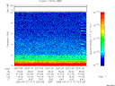 T2005117_23_10KHZ_WBB thumbnail Spectrogram