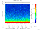 T2005122_05_10KHZ_WBB thumbnail Spectrogram