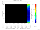 T2005122_05_75KHZ_WBB thumbnail Spectrogram