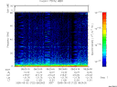 T2005122_08_75KHZ_WBB thumbnail Spectrogram