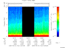 T2005122_20_10KHZ_WBB thumbnail Spectrogram