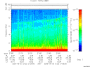 T2005122_21_10KHZ_WBB thumbnail Spectrogram