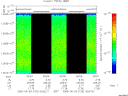 T2005123_00_10025KHZ_WBB thumbnail Spectrogram