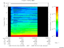 T2005123_00_10KHZ_WBB thumbnail Spectrogram