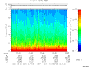 T2005123_01_10KHZ_WBB thumbnail Spectrogram