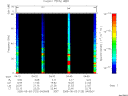 T2005123_04_75KHZ_WBB thumbnail Spectrogram