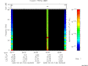 T2005123_05_75KHZ_WBB thumbnail Spectrogram