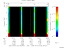 T2005123_06_10KHZ_WBB thumbnail Spectrogram
