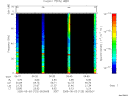 T2005123_06_75KHZ_WBB thumbnail Spectrogram