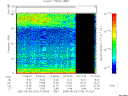 T2005123_07_75KHZ_WBB thumbnail Spectrogram