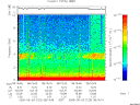 T2005123_08_10KHZ_WBB thumbnail Spectrogram