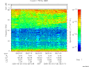 T2005123_08_75KHZ_WBB thumbnail Spectrogram