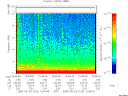 T2005123_12_10KHZ_WBB thumbnail Spectrogram