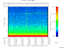 T2005123_17_10KHZ_WBB thumbnail Spectrogram