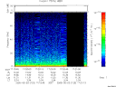 T2005123_17_75KHZ_WBB thumbnail Spectrogram