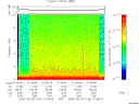 T2005123_21_10KHZ_WBB thumbnail Spectrogram