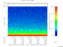 T2005124_04_10KHZ_WBB thumbnail Spectrogram