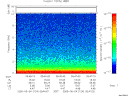 T2005124_05_10KHZ_WBB thumbnail Spectrogram