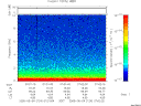 T2005124_07_10KHZ_WBB thumbnail Spectrogram