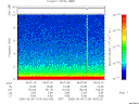 T2005124_09_10KHZ_WBB thumbnail Spectrogram
