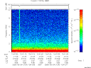 T2005124_13_10KHZ_WBB thumbnail Spectrogram