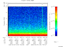 T2005124_14_10KHZ_WBB thumbnail Spectrogram