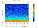 T2005124_16_10KHZ_WBB thumbnail Spectrogram