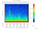 T2005124_17_10KHZ_WBB thumbnail Spectrogram