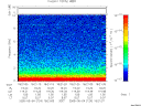 T2005124_18_10KHZ_WBB thumbnail Spectrogram