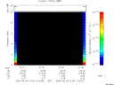 T2005124_21_10KHZ_WBB thumbnail Spectrogram