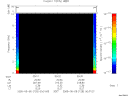 T2005125_00_10KHZ_WBB thumbnail Spectrogram