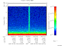 T2005125_06_10KHZ_WBB thumbnail Spectrogram