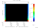 T2005125_08_10KHZ_WBB thumbnail Spectrogram
