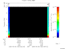 T2005125_09_10KHZ_WBB thumbnail Spectrogram