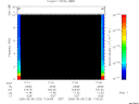 T2005125_11_10KHZ_WBB thumbnail Spectrogram