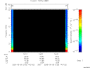 T2005125_14_10KHZ_WBB thumbnail Spectrogram