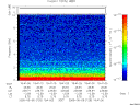 T2005125_19_10KHZ_WBB thumbnail Spectrogram