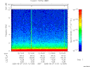 T2005127_12_10KHZ_WBB thumbnail Spectrogram