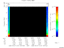 T2005127_18_10KHZ_WBB thumbnail Spectrogram