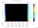 T2005127_19_10KHZ_WBB thumbnail Spectrogram