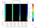 T2005127_23_10KHZ_WBB thumbnail Spectrogram