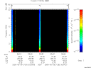 T2005129_00_10KHZ_WBB thumbnail Spectrogram