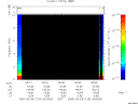 T2005129_06_10KHZ_WBB thumbnail Spectrogram
