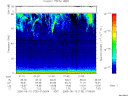 T2005130_01_75KHZ_WBB thumbnail Spectrogram