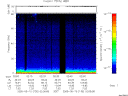 T2005130_02_75KHZ_WBB thumbnail Spectrogram