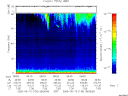 T2005130_08_75KHZ_WBB thumbnail Spectrogram