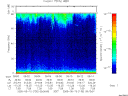 T2005130_09_75KHZ_WBB thumbnail Spectrogram