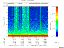 T2005130_13_10KHZ_WBB thumbnail Spectrogram